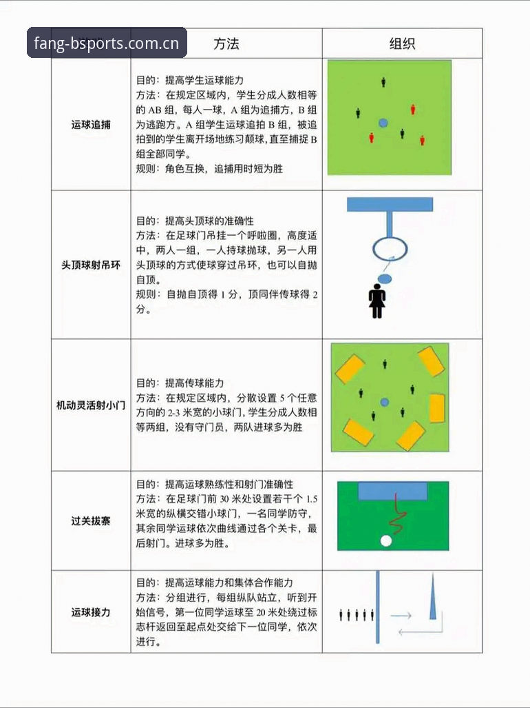 BSports体育平台使用教程：8个关键步骤开启专业赛事体验