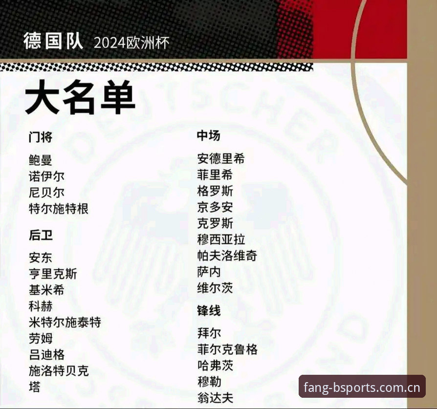 德国队世界杯名单的5大看点：诺伊尔重返、18岁新星入选，BSports体育带你深度解读