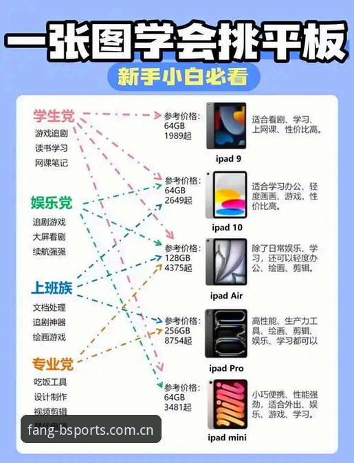 BSports电脑版 vs 移动端：哪种体验更适合体育迷的深度选择？