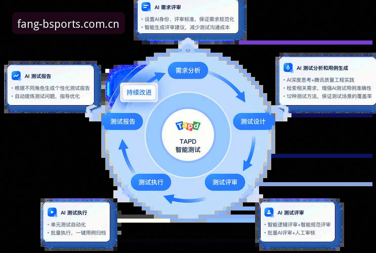BSPORTS专业平台官方下载深度分析：为何F3Z7体育直播App成为体育爱好者的首选？